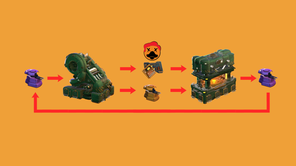 Infinite Electrical Component and Inserter build