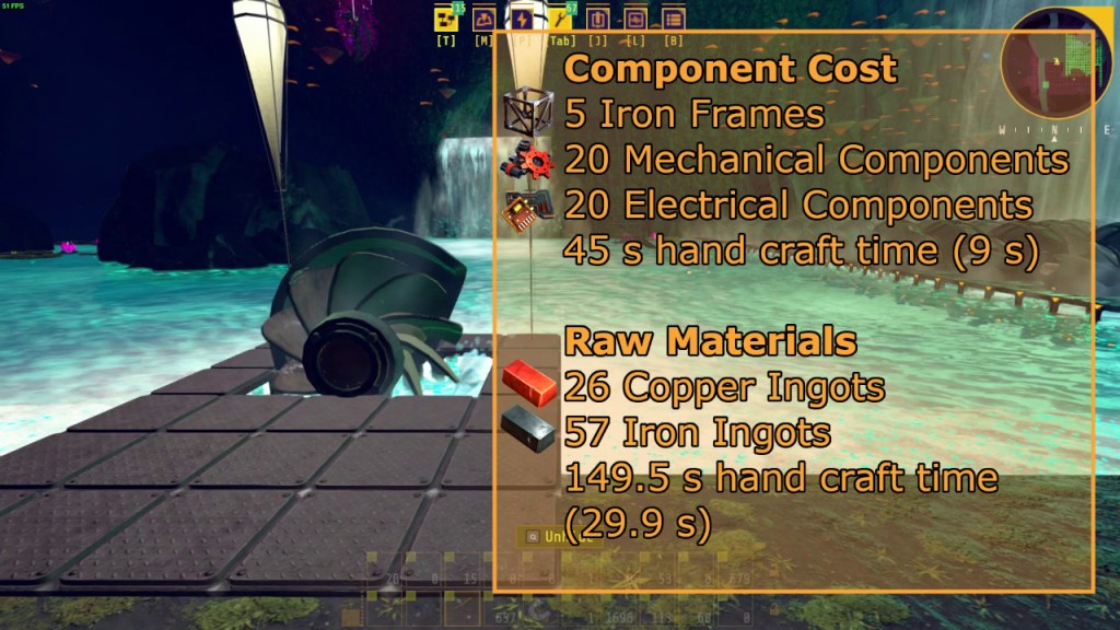 breakdown of water wheel stats